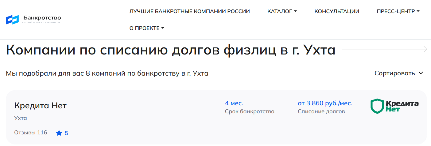 КредитаНет – первые в рейтинге компаний по банкротству в Ухте на сайте Банкротство Инфо